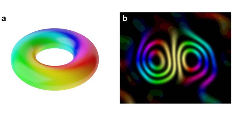Electrically Controllable 3D Magnetic Hopfions Realized in Chiral Magnets