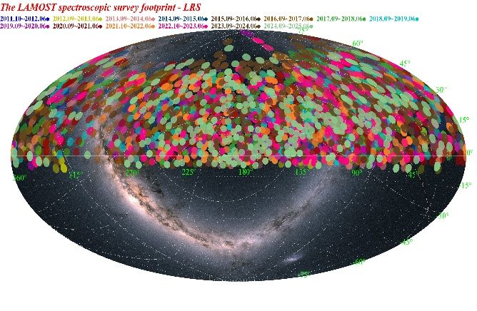 Chinese Large Telescope Releases over 30 mln Spectra to International Collaborators