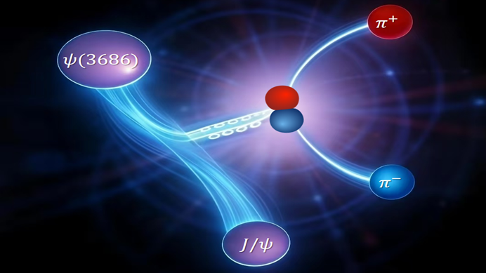 BESIII Experiment Observes Threshold Enhancement Effect in Dipion System